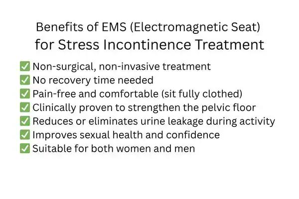 Benefit of EMS for stress incontinence treatment Newcastle upon Tyne